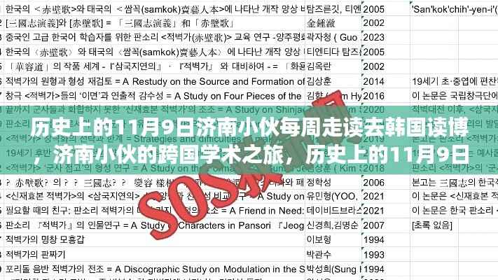 济南小伙的跨国学术之旅，每周走读至韩国攻读博士学位的历程回顾（历史上的11月9日）