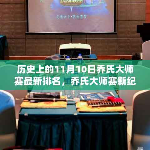 乔氏大师赛新纪元,智能革新引领高尔夫领域风采,历史上的科技巨献与最新排名回顾