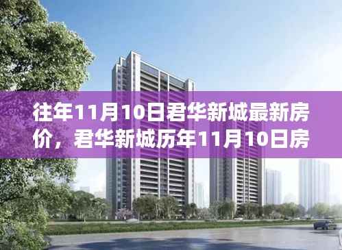 君华新城历年房价深度解析,特性、体验、竞品对比与用户洞察,最新房价趋势报告出炉!