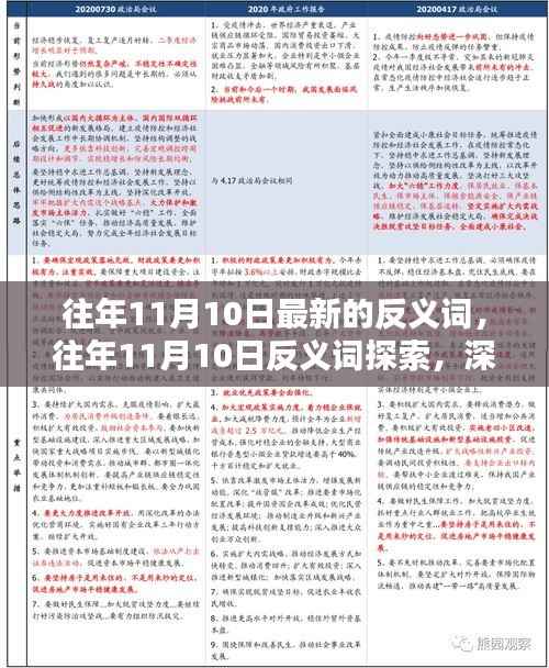 往年11月10日反义词深度解析与案例分析探索