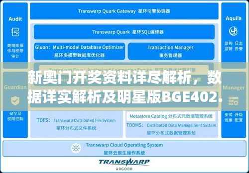 新奥门开奖资料详尽解析，数据详实解析及明星版BGE402.1解读
