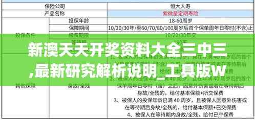 新澳天天开奖资料大全三中三,最新研究解析说明_工具版WIQ34.28
