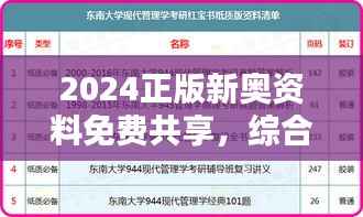 2024正版新奥资料免费共享,综合评估分析对比OVL925.53付费版