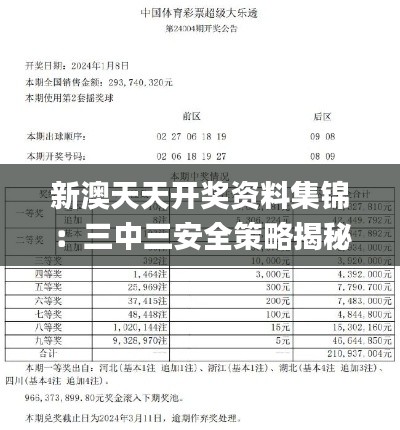 新澳天天开奖资料集锦:三中三安全策略揭秘_体育专区RQJ613.21