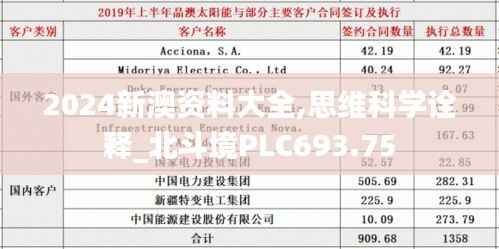 2024新澳资料大全,思维科学诠释_北斗境PLC693.75