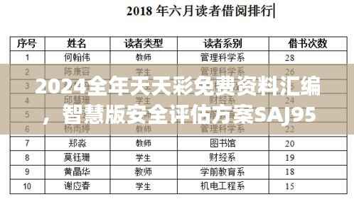 2024全年天天彩免费资料汇编,智慧版安全评估方案SAJ956.05