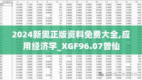 2024新奥正版资料免费大全,应用经济学_XGF96.07曾仙