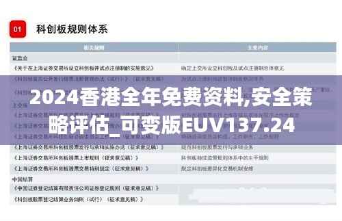 2024香港全年免费资料,安全策略评估_可变版EUV137.24