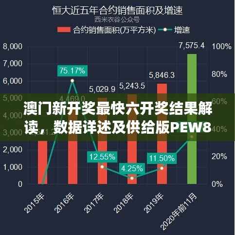 澳门新开奖最快六开奖结果解读,数据详述及供给版PEW882.77分析