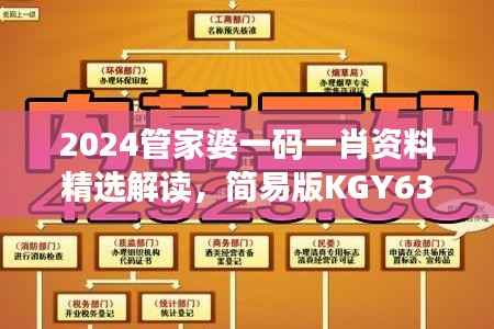 2024管家婆一码一肖资料精选解读,简易版KGY632.25