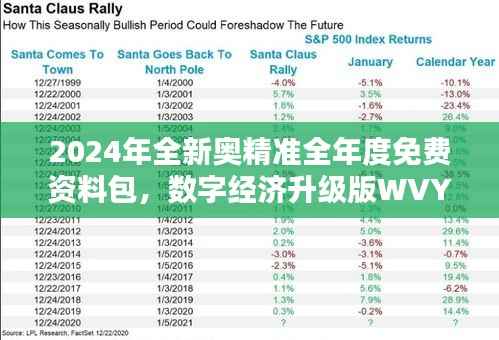2024年全新奥精准全年度免费资料包,数字经济升级版WVY560.95