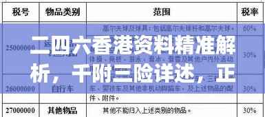 二四六香港资料精准解析,千附三险详述,正品解答定义揭示_主力版YCQ557.91