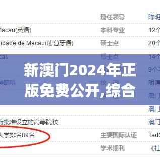 业绩展示 第227页