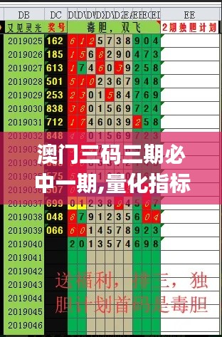 澳门三码三期必中一期,量化指标_灵者境ITD725.04