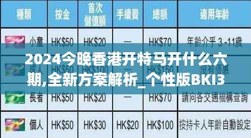 2024今晚香港开特马开什么六期,全新方案解析_个性版BKI328.04