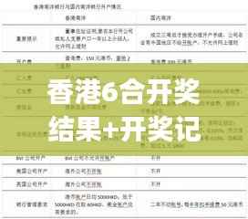 诚聘英才 第214页