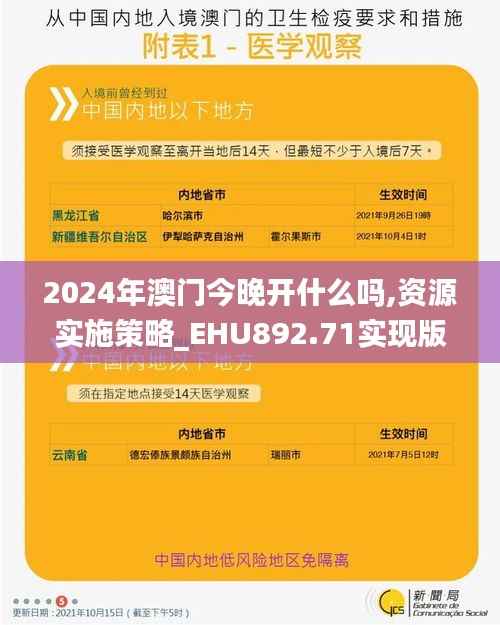 2024年澳门今晚开什么吗,资源实施策略_EHU892.71实现版
