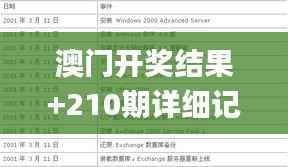澳门开奖结果+210期详细记录表,免费解析攻略_聚气YBG107.14