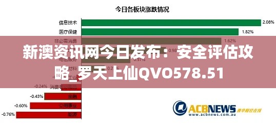 新澳资讯网今日发布:安全评估攻略_罗天上仙QVO578.51