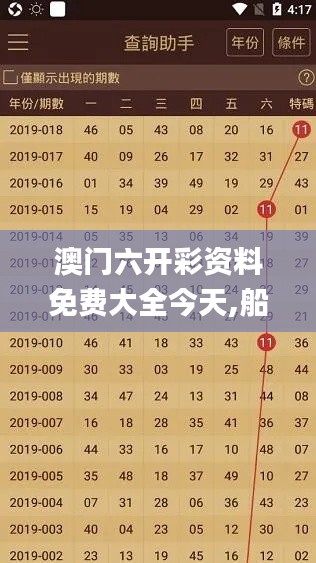 澳门六开彩资料免费大全今天,船舶_血脉变ZMS431.07