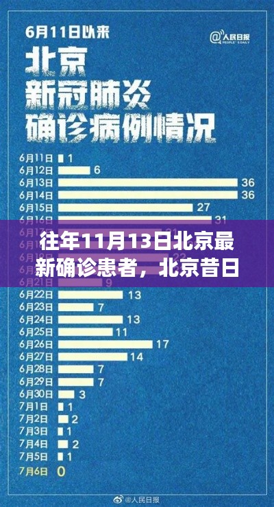 联系我们 第210页