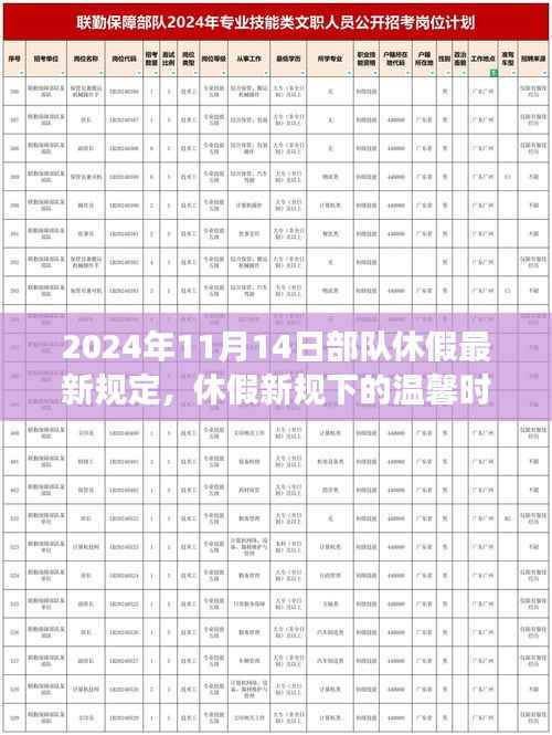 部队战士小强欢乐迎新规,休假温馨时光揭秘(2024年最新规定)