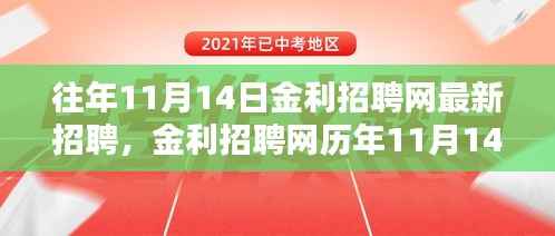 金利招聘网历年11月14日最新招聘深度解析，聚焦要点求职指南