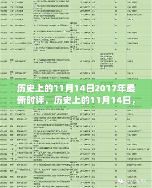 历史上的11月14日,聚焦2017年时评观点纷争与个人立场