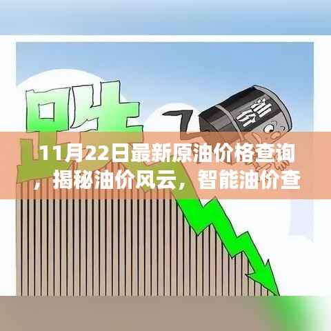 最新油价动态揭秘,智能查询系统引领油价监测新时代