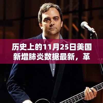 美国新增肺炎数据深度解析与智能监控科技产品深度解析,历史上的11月25日回顾