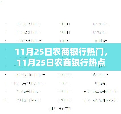 11月25日农商银行热点聚焦,金融新动态与服务升级全面解析