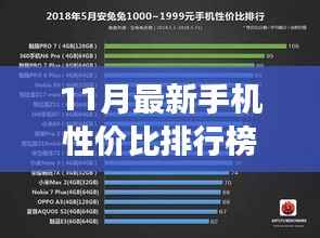十一月性价比手机排行榜,温馨故事与实惠之选