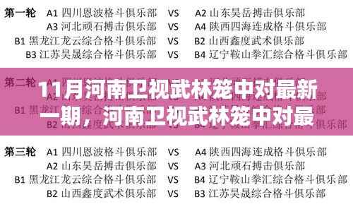 河南卫视武林笼中对科技巅峰对决，智能体验引领未来潮流