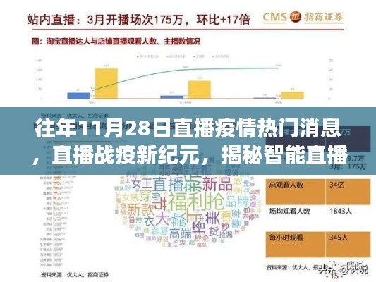 揭秘智能直播系统革新与体验,直播战疫新纪元,疫情热门消息一网打尽