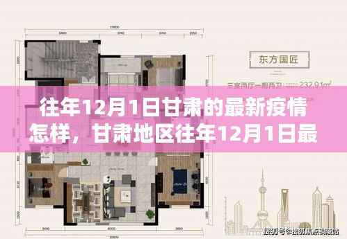 甘肃地区往年12月1日最新疫情概况及防控措施分析回顾