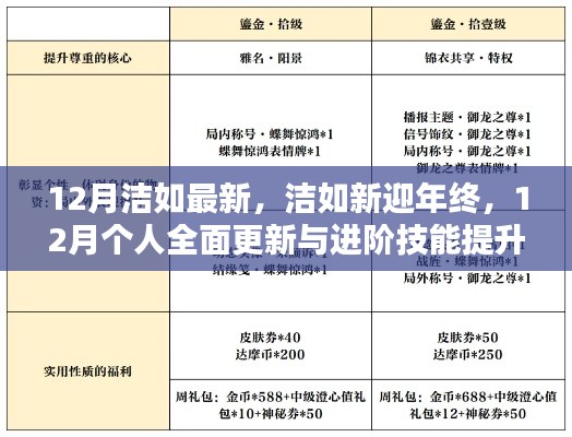 12月个人技能进阶与全面更新指南,洁如新迎年终