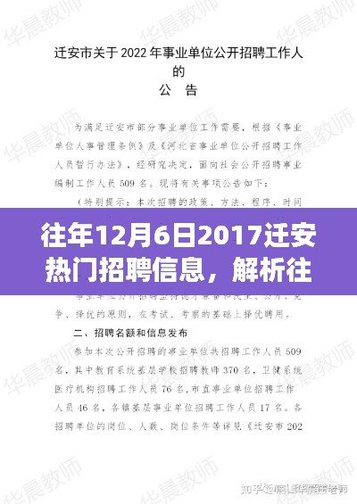 解析迁安热门招聘信息,聚焦观点与争议,回顾往年招聘趋势