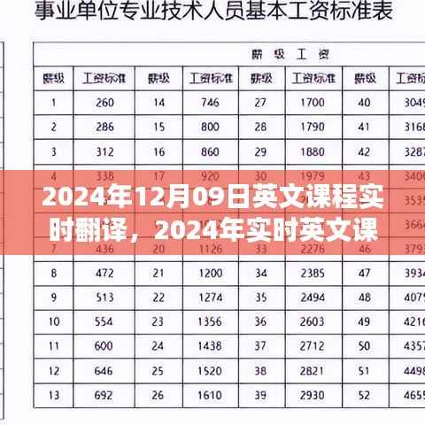 探索教育领域的翻译技术,实时英文课程翻译在2024年12月09日的应用与挑战