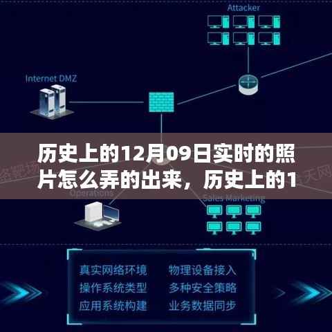 深度解析,历史上的12月09日实时照片复原技术及其深度评测介绍