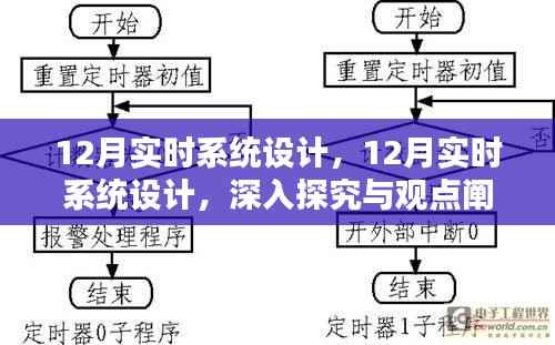 深入探究与观点阐述,12月实时系统设计详解