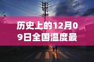 探秘小巷深处的暖意之源,历史上的超高温度与一家独特小店的故事——全国温度最高实时回顾