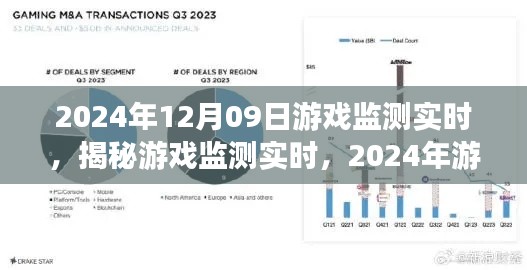 揭秘游戏监测实时,展望2024年游戏行业的未来视角与要点解析