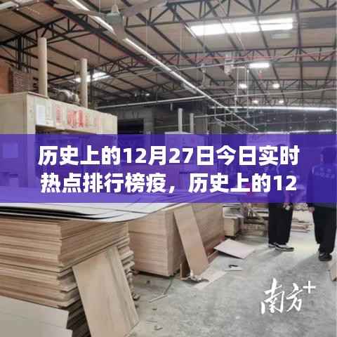 揭秘历史上的十二月二十七日,今日疫情背后的故事与实时热点排行榜