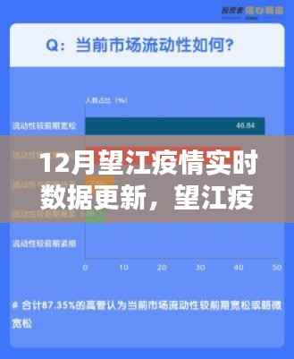 望江疫情最新实时数据更新与深度洞察