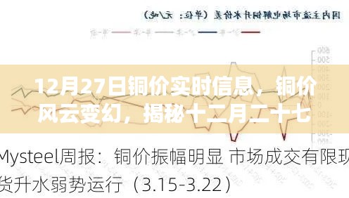 悠然自得 第3页