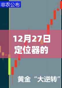 追踪小绿点背后的暖心故事,定位器的实时追踪原理详解