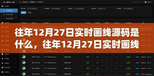 往年12月27日实时画线源码详解及操作指南