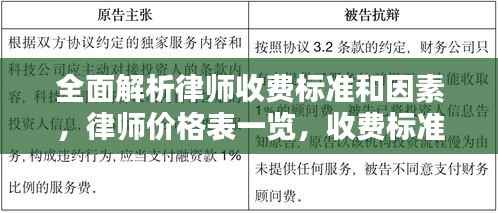 全面解析律师收费标准和因素，律师价格表一览，收费标准大揭秘！