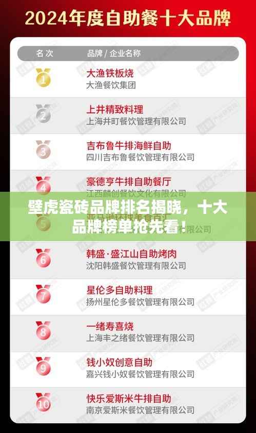 壁虎瓷砖品牌排名揭晓,十大品牌榜单抢先看!