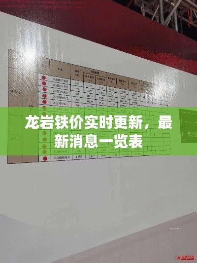 龙岩铁价实时更新,最新消息一览表